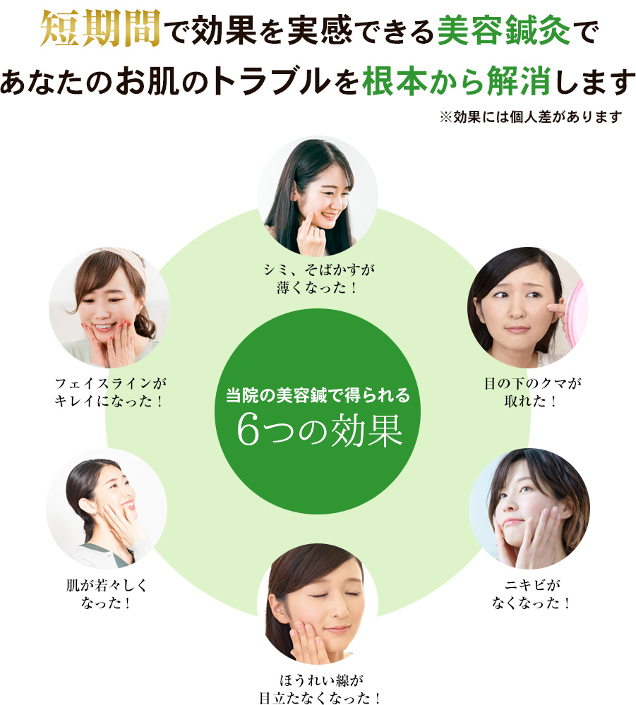 あなたのお肌のトラブルを根本から解消します